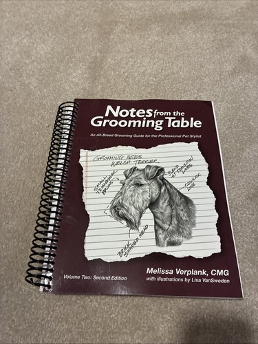 Notes from the grooming - notes, table
