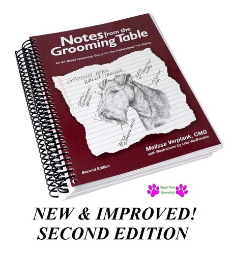 Updated notes from the - updated,